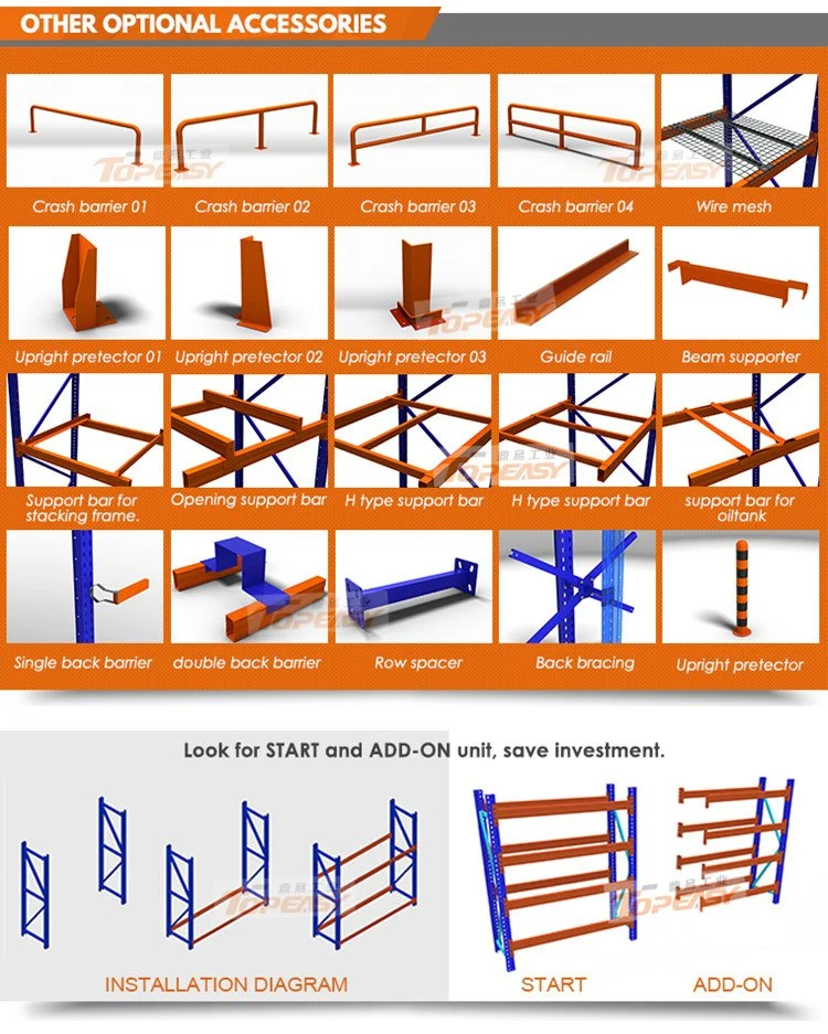 Heavy Duty Metal Steel Rack Garage Home Storage